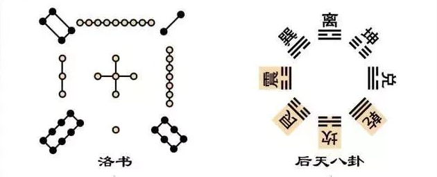 八卦1.png